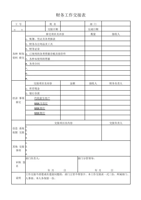 财务工作交接表