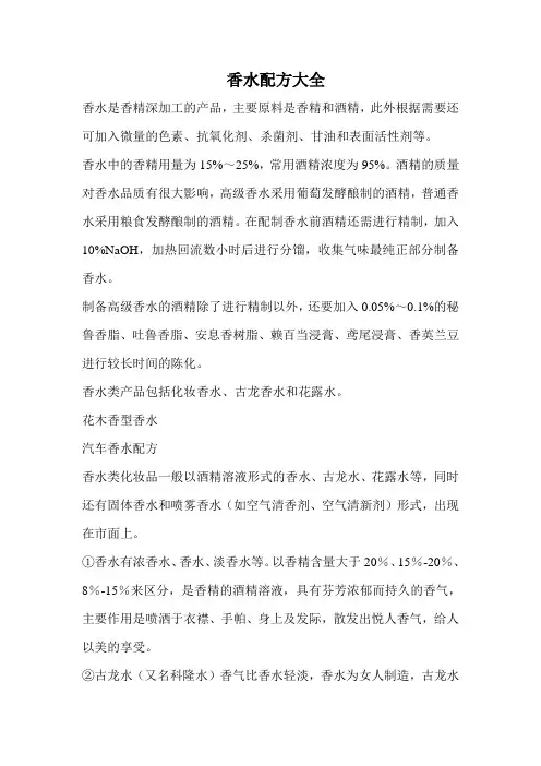 香水配方大全