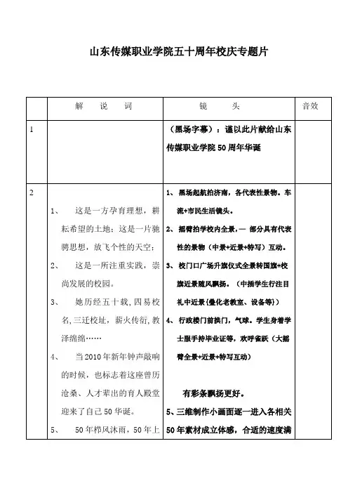 山东传媒职业学院五十周年校庆专题片分镜