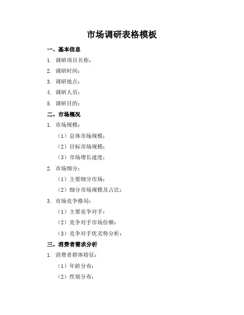 市场调研表格模板