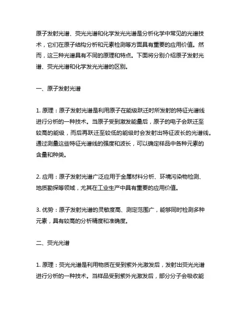 原子发射光谱,荧光光谱,化学发光谱的区别