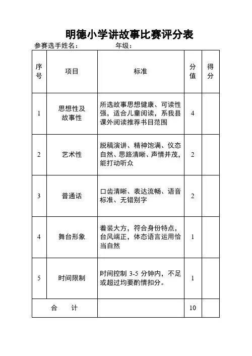 讲故事比赛评分标准 (1)