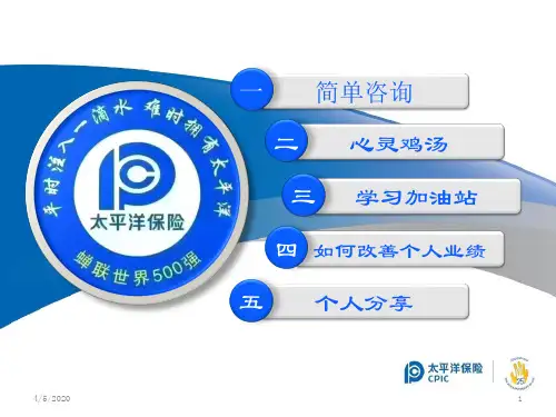 保险早会分享PPT