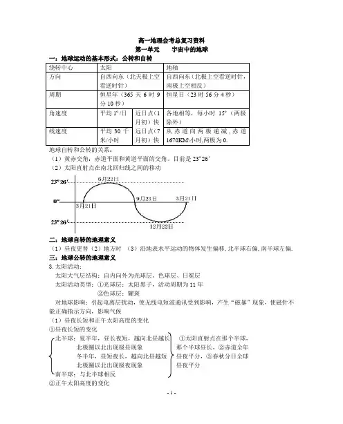 高中地理知识点总结(超全!!!!)