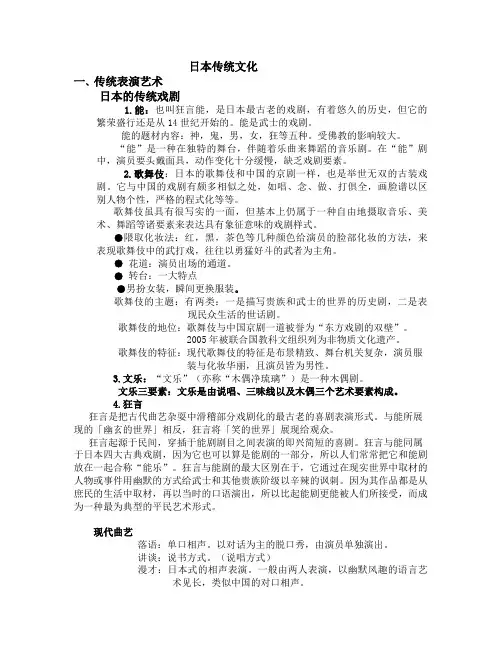 第四单元日本传统文化