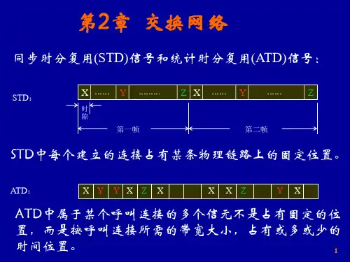交换第2章(交换网络)概述