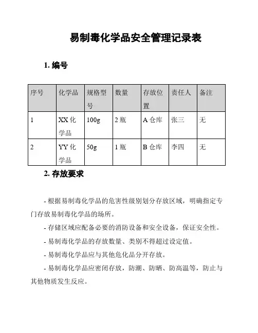 易制毒化学品安全管理记录表