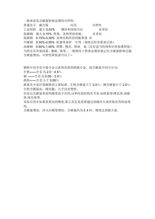 可焊性