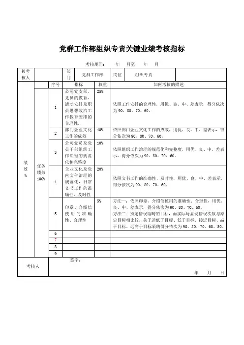 党群工作部组织专责关键业绩考核指标