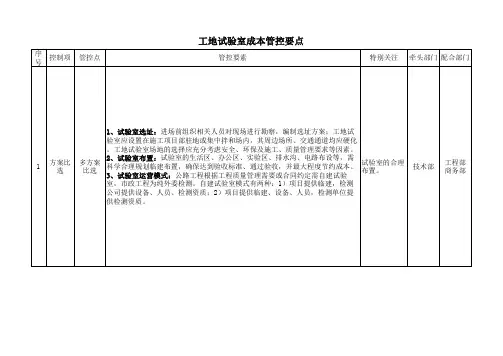 工地试验室成本管控要点#项目工程综合类#