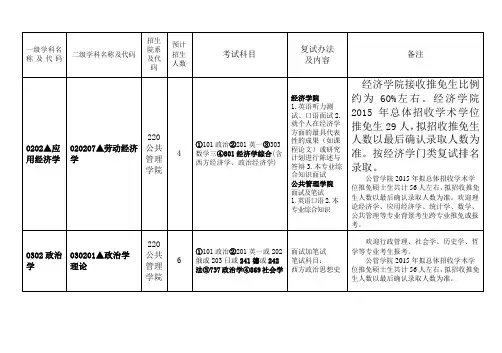 浙大考研复习资料
