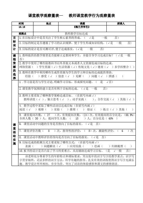 课堂教学观察量表—   教师课堂教学行为观察量表 课题《梅兰芳学艺》