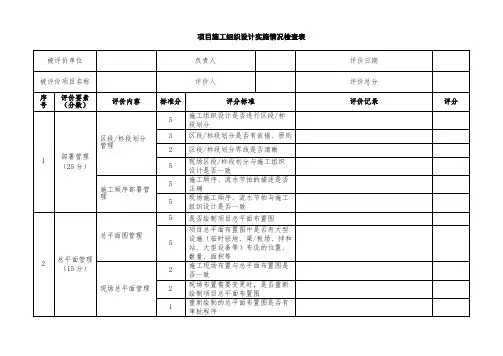 项目施工组织设计实施情况检查表