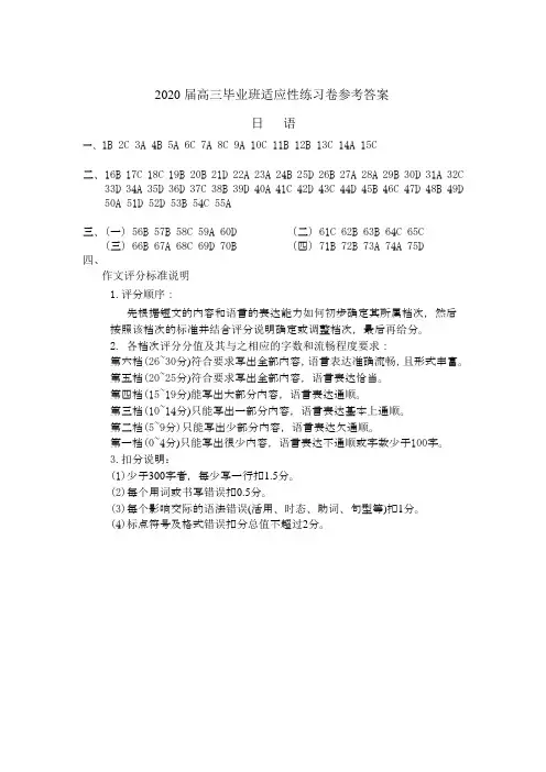 2020届高三练习卷日语答案