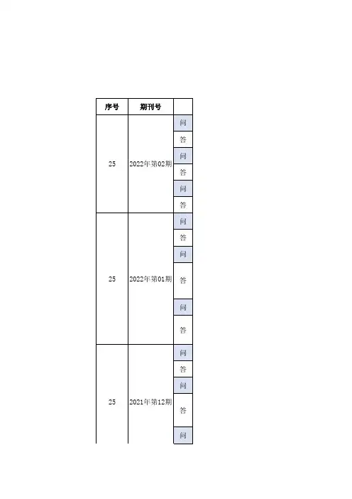 重庆造价信息刊录18定额解释