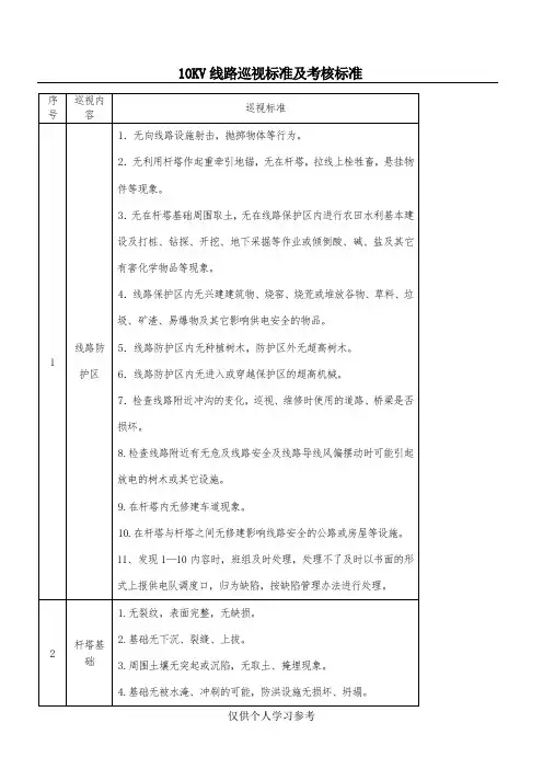 线路巡视标准
