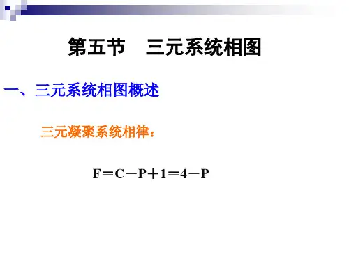 三元系统相图