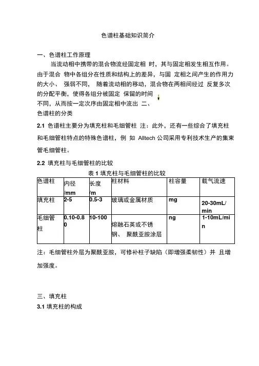 色谱柱基础知识的总结