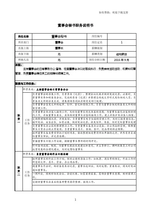 董事会秘书职位说明书
