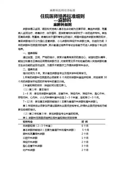 麻醉科医师培养标准
