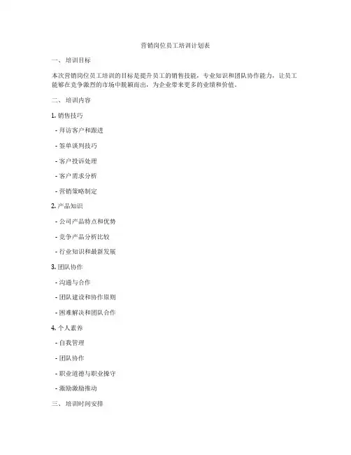营销岗位员工培训计划表