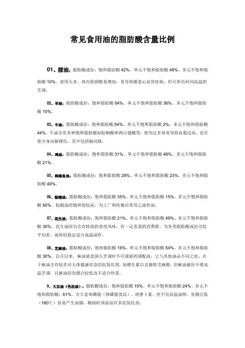 常见食用油的脂肪酸含量比例