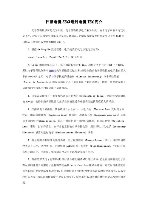 扫描电镜SEM&透射电镜TEM简介