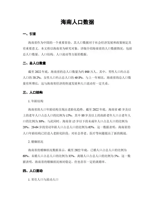 海南人口数据
