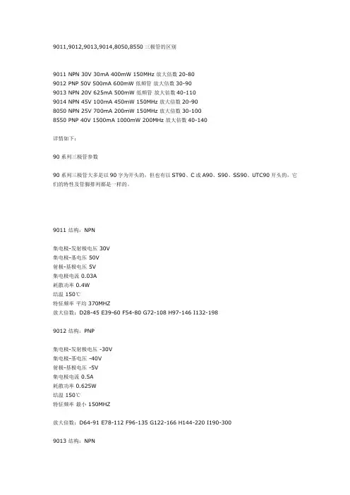 8050资料
