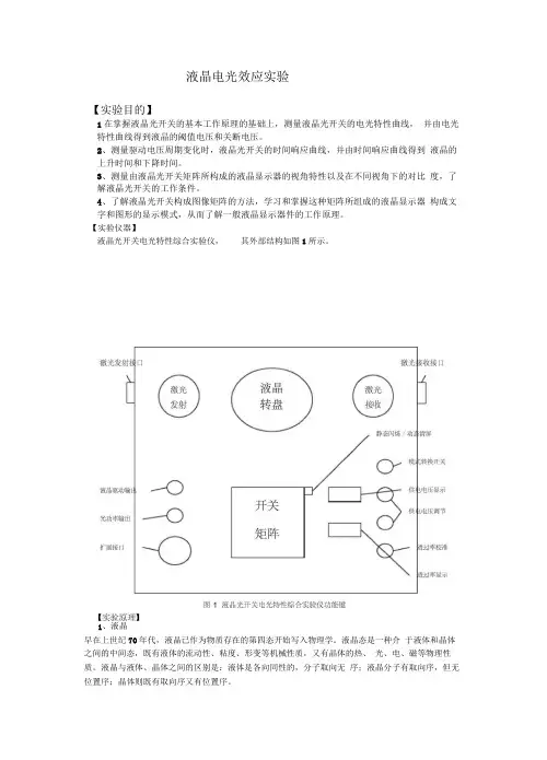 液晶电光效应