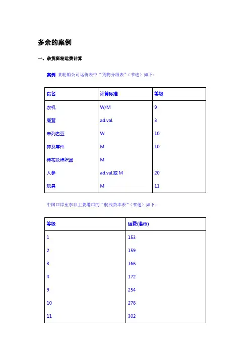 国际贸易的案例4