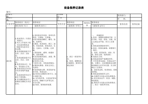 液压机三级保养记录表