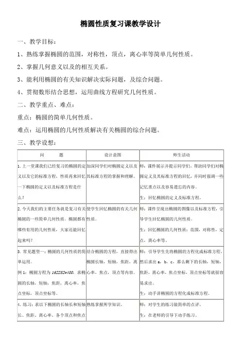 高中数学新苏教版精品教案《苏教版高中数学选修2-1 2.2.2 椭圆的几何性质》33