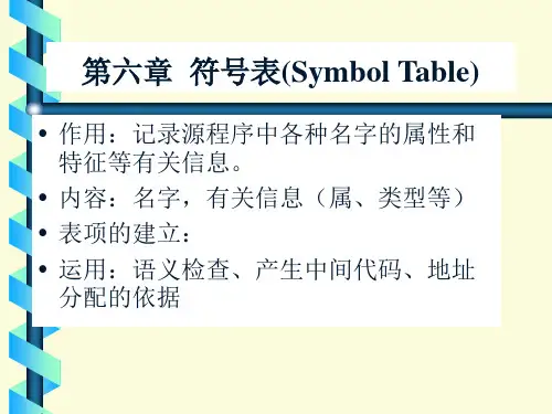 符号表