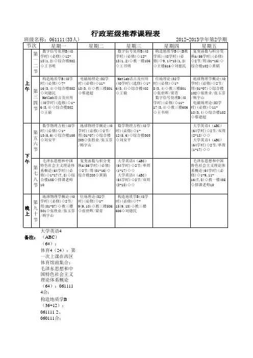 中国地质大学 地空学院2011级行政班推荐课表