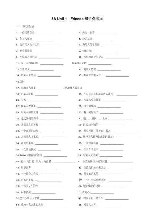 牛津译林版八年级上册英语8AUnit1Friends知识点复习