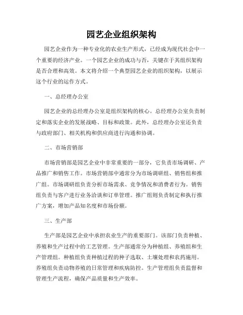 园艺企业组织架构