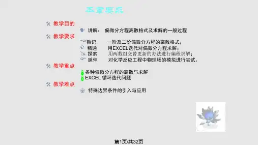 偏微分方程数值解PPT课件