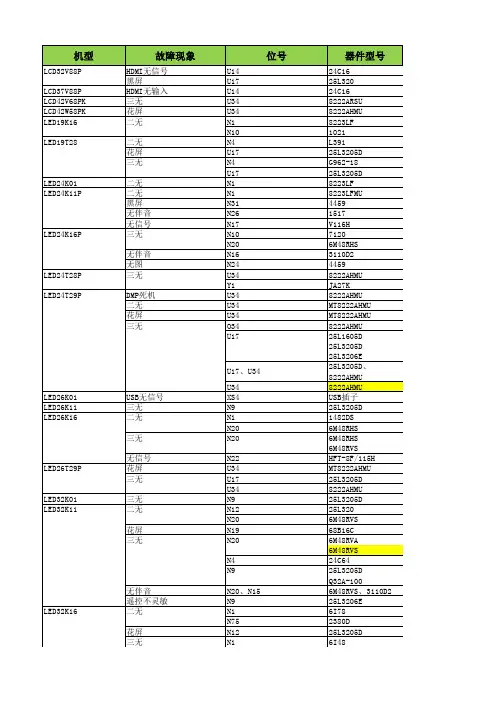 海信液晶单元板维修故障实例速查