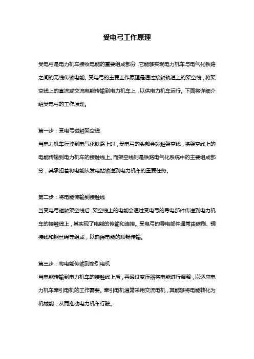 受电弓工作原理 