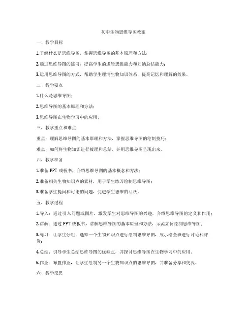 初中生物思维导图教案