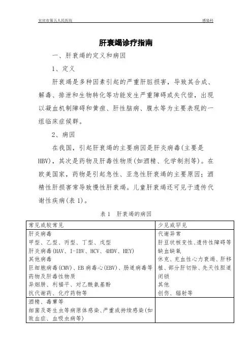 肝衰竭诊疗指南