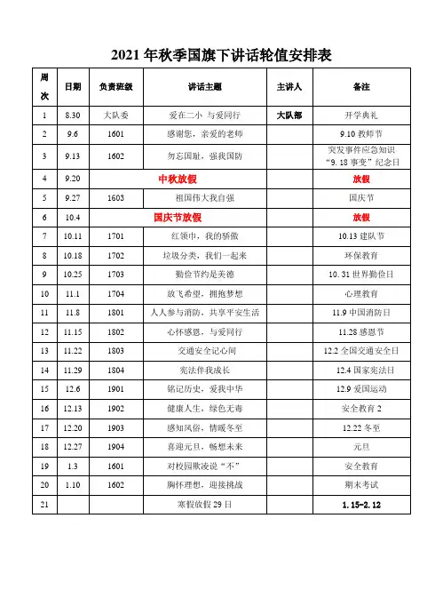 2021年秋季国旗下讲话安排表