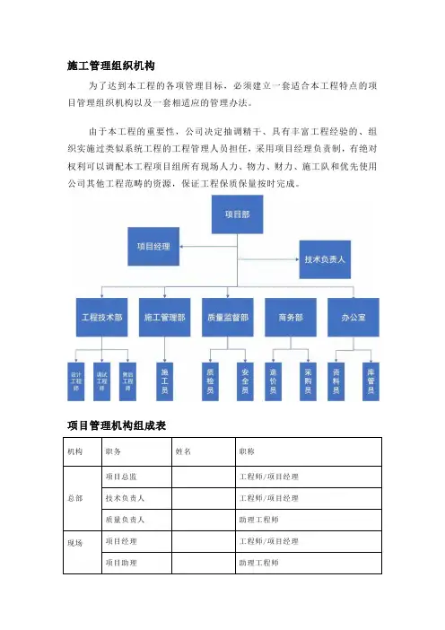 施工管理组织机构