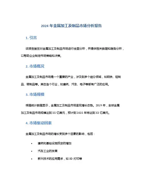 2024年金属加工及制品市场分析报告
