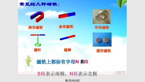 小学科学有趣的磁铁用PPT课件