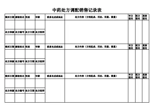 中药处方调配销售记录表