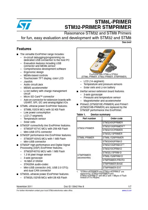 STM8L数据手册