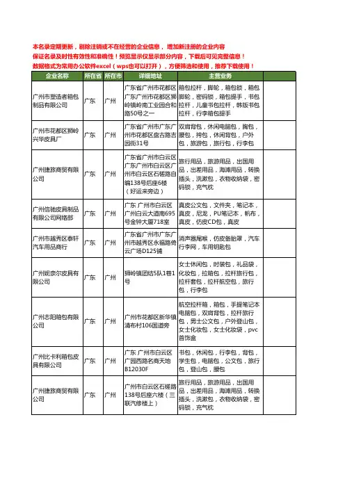 新版广东省广州行李包工商企业公司商家名录名单联系方式大全91家