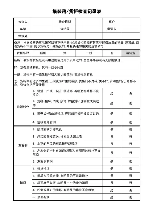 集装箱货柜检查表